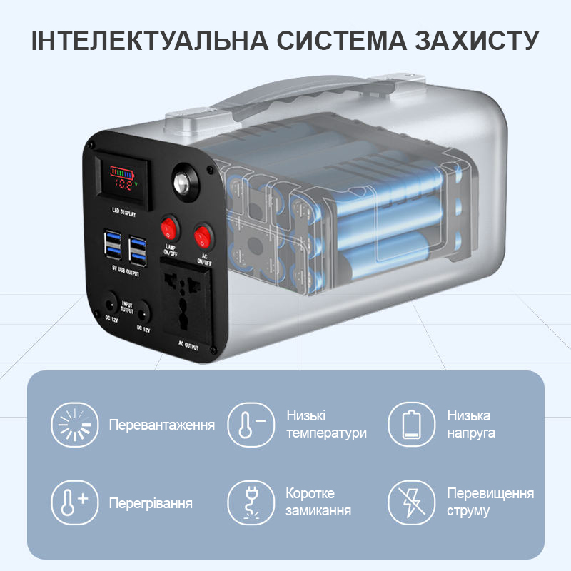 Зарядная станция VARGO VRG7835 300Вт / 222Вт*ч / 72000mAh