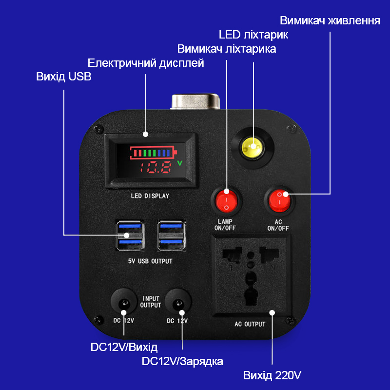 Зарядная станция VARGO VRG7835 300Вт / 222Вт*ч / 72000mAh