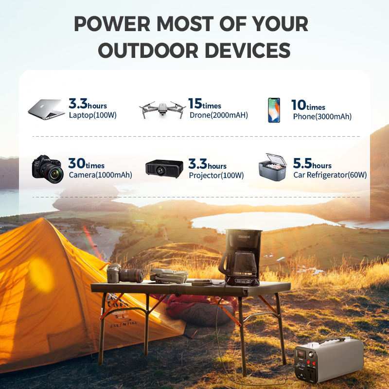 Зарядна станція VARGO VRG7836 500Вт / 333Вт*год / 90000mAh